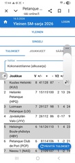 Yleisen SM-sarjan joukkueemme Antero,  Juti ja Manu jäi voiton päähän finaalipeleistä